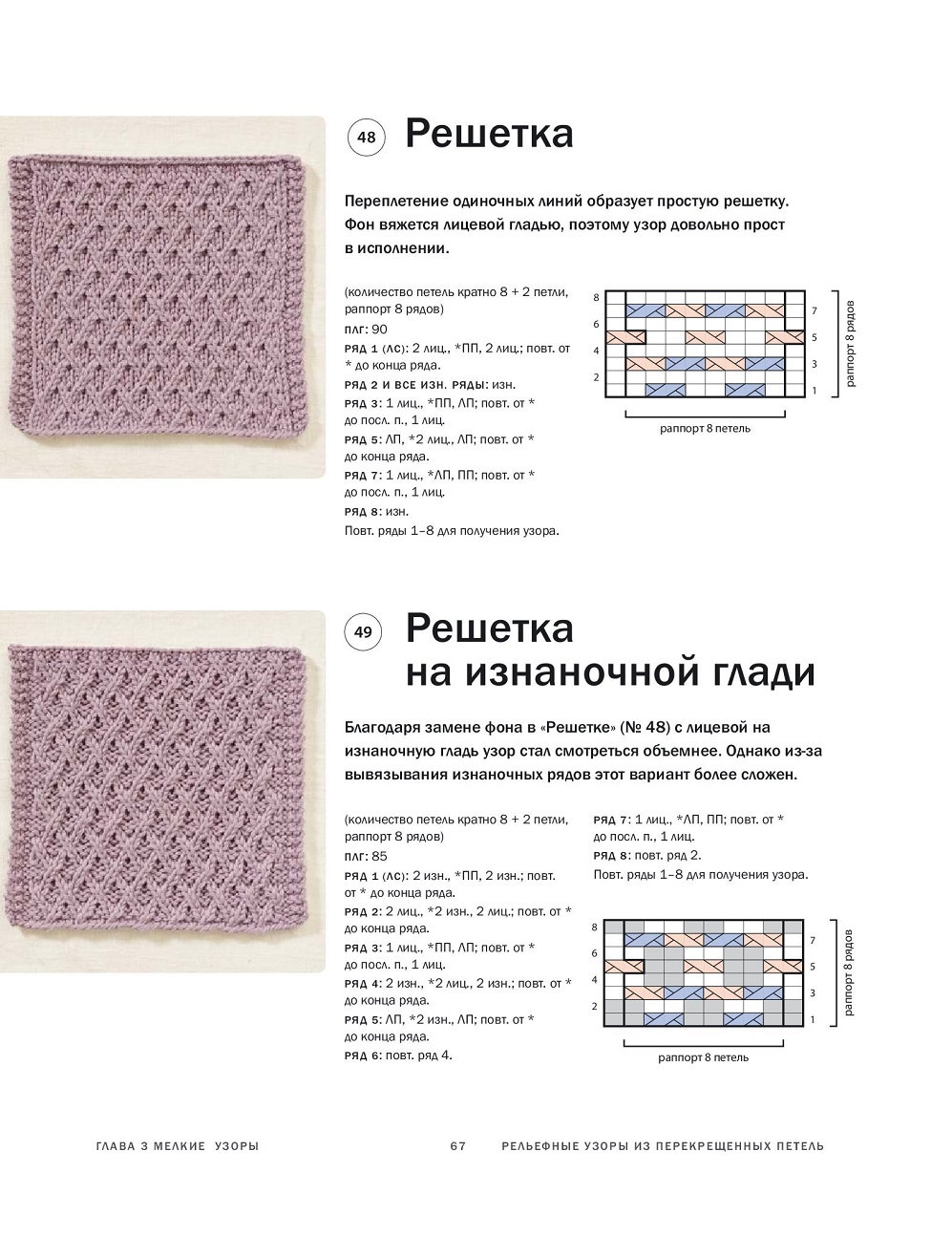 Рельефные узоры из перекрещенных петель