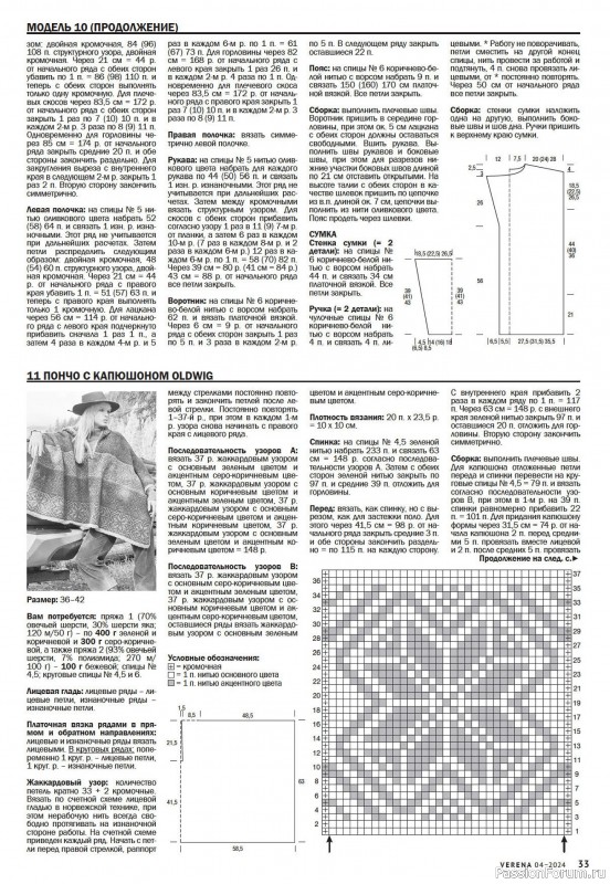 Вязаные модели в журнале «Verena №4 2024»