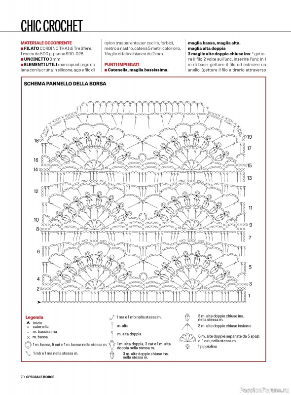 Вязаные проекты крючком в журнале «L'Uncinetto Di Gio Plus №10 2025»