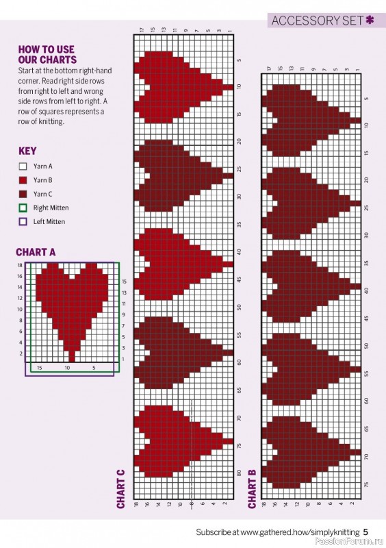 Вязаные проекты крючком в журнале «Simply Knitting №260 2025»