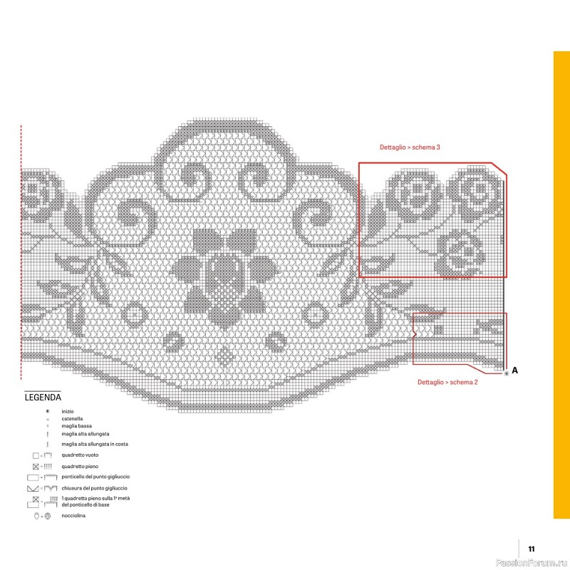 Вязаные проекты в журнале «Uncinetto Manuale Filet №14 2024»