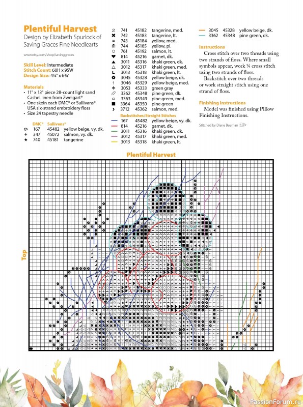 Коллекция вышивки в журнале «Just CrossStitch - Autumn 2024»