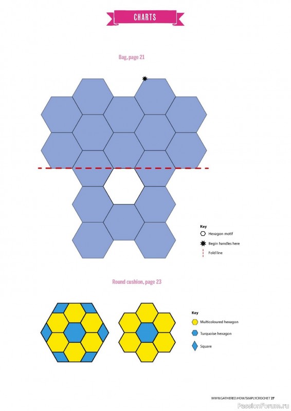 Вязаные модели крючком в журнале «Simply Crochet №124 2022»