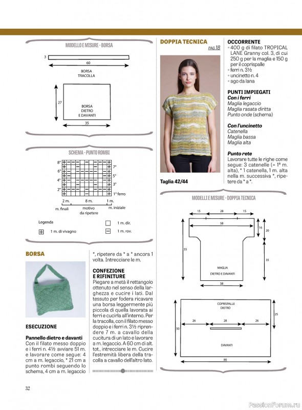 Вязаные модели в журнале «La Nuova Maglia №30 2024»