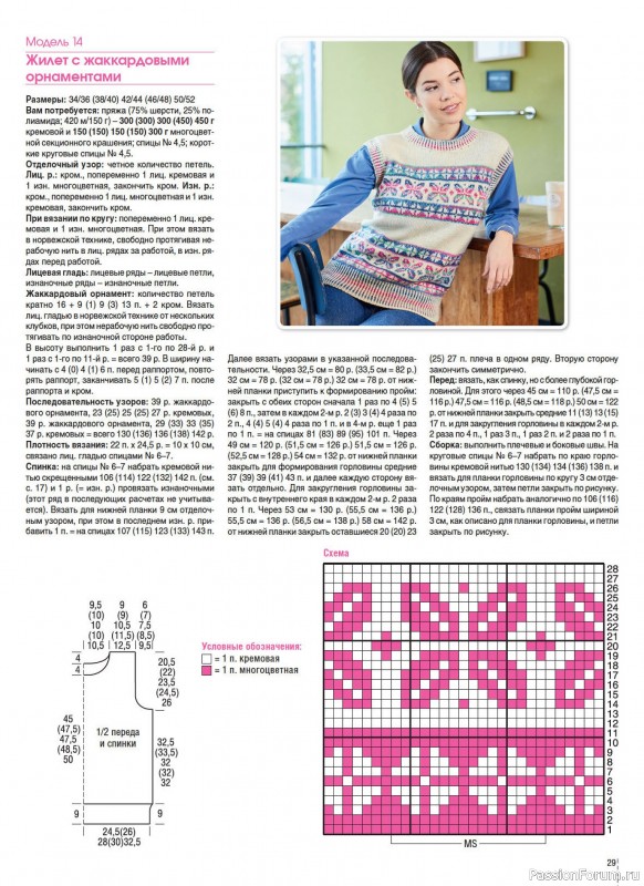 Вязаные модели в журнале «Сабрина. Спецвыпуск №4 2024»