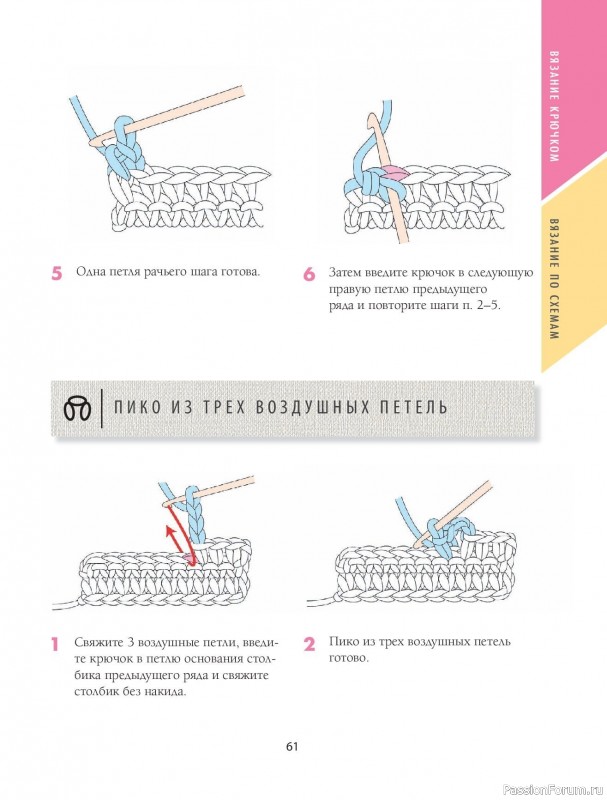 Вязаные проекты в книге «Научись вязать спицами и крючком за неделю»