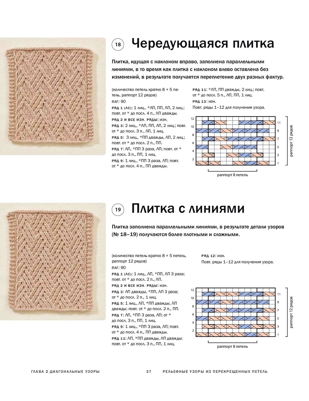 Рельефные узоры из перекрещенных петель