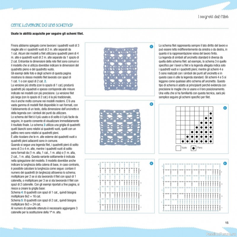 Вязаные проекты крючком в журнале «Scuola Uncinetto Filet №1 2022»