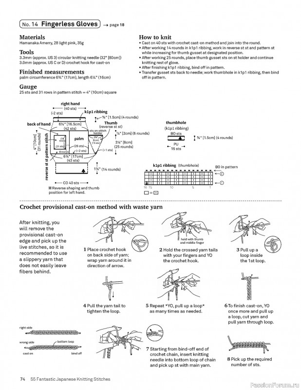 Вязаные проекты в книге «55 Fantastic Japanese Knitting Stitches»