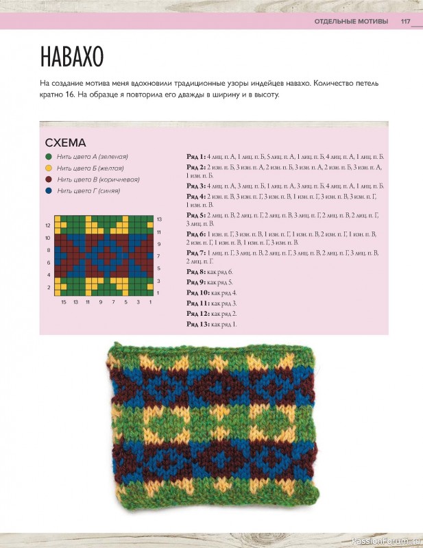 Вязаные проекты в книге «Руководство по многоцветному жаккарду». Продолжение