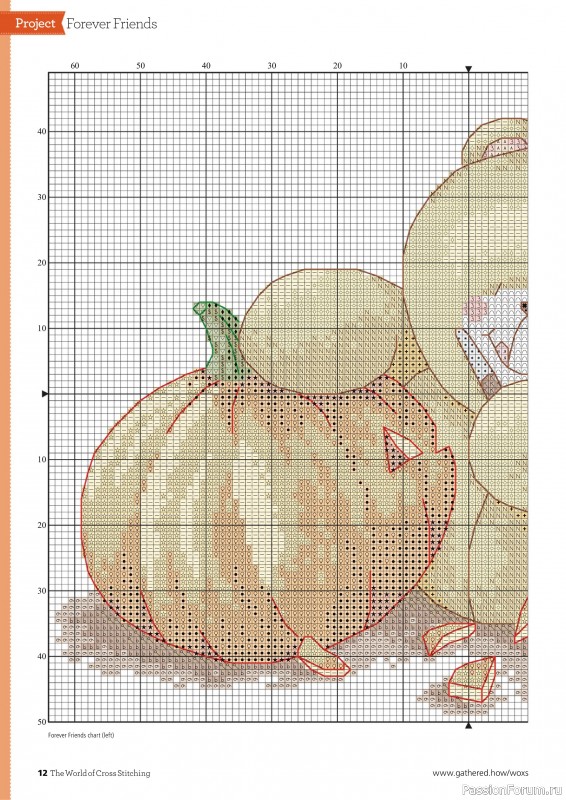 Коллекция вышивки в журнале «The World of Cross Stitching №350 2024»