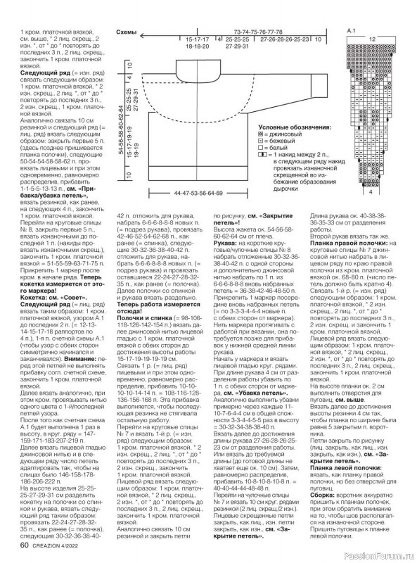 Вязаные модели в журнале «Creazion №4 2022»