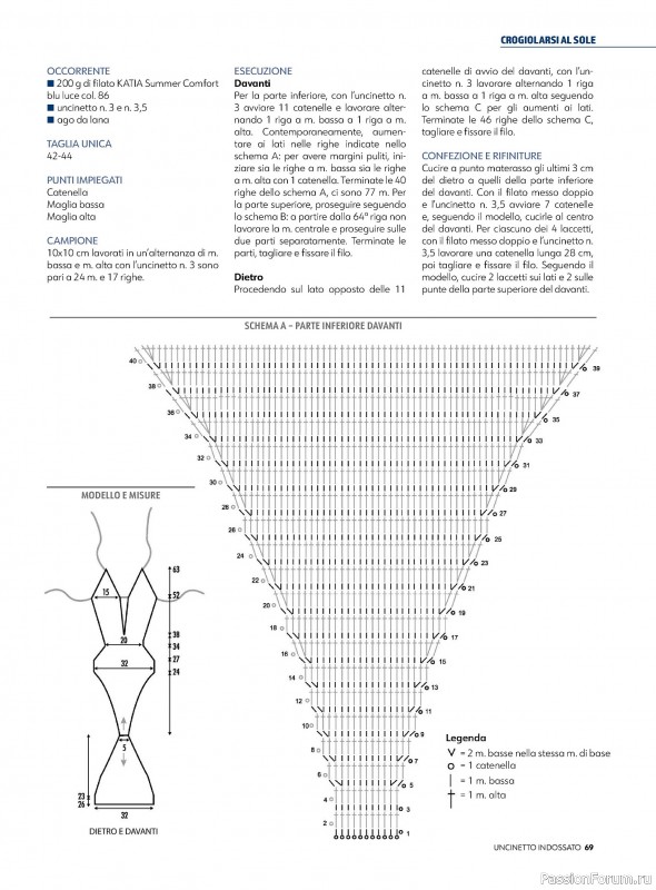 Вязаные проекты крючком в журнале «Uncinetto Indossato №5 2024»