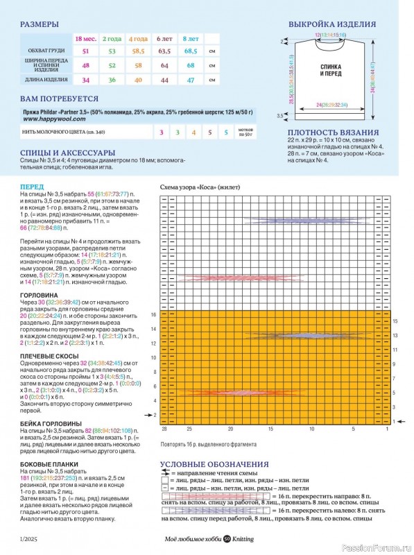 Вязаные модели в журнале «Knitting. Вязание №1 2025»