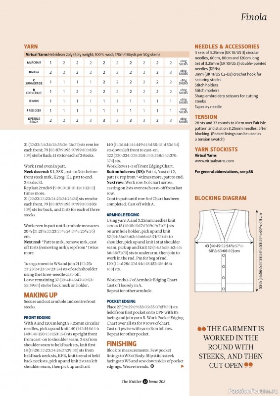 Вязаные проекты спицами в журнале «The Knitter №203 2024»