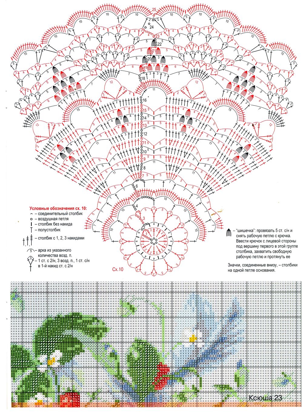 Для любителей рукоделия. Ксюша №5-7 2020