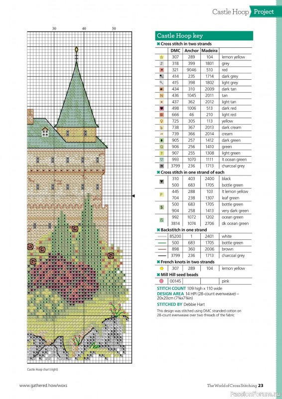 Коллекция вышивки в журнале «The World of Cross Stitching №347 2024»