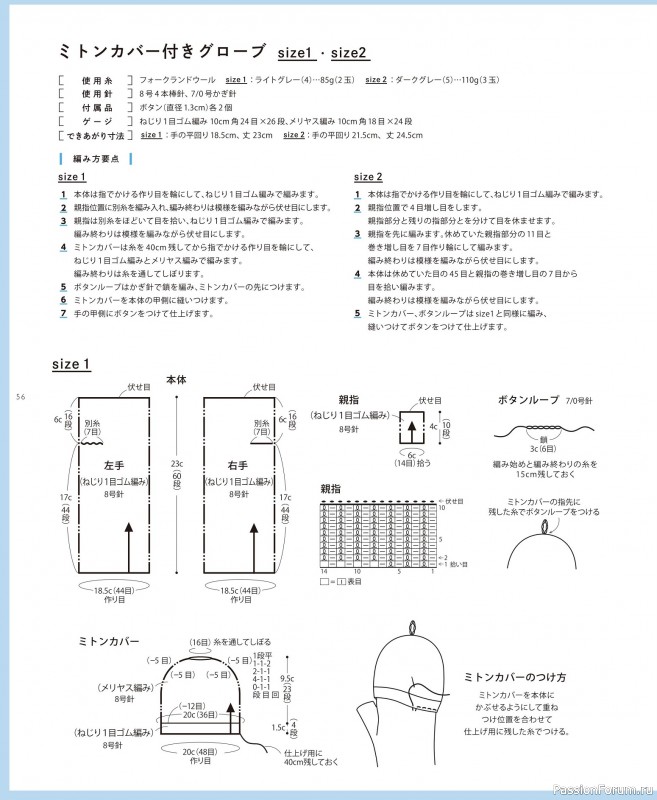 Вязаные проекты в книге «Daruma Pattern Book 6 2023»