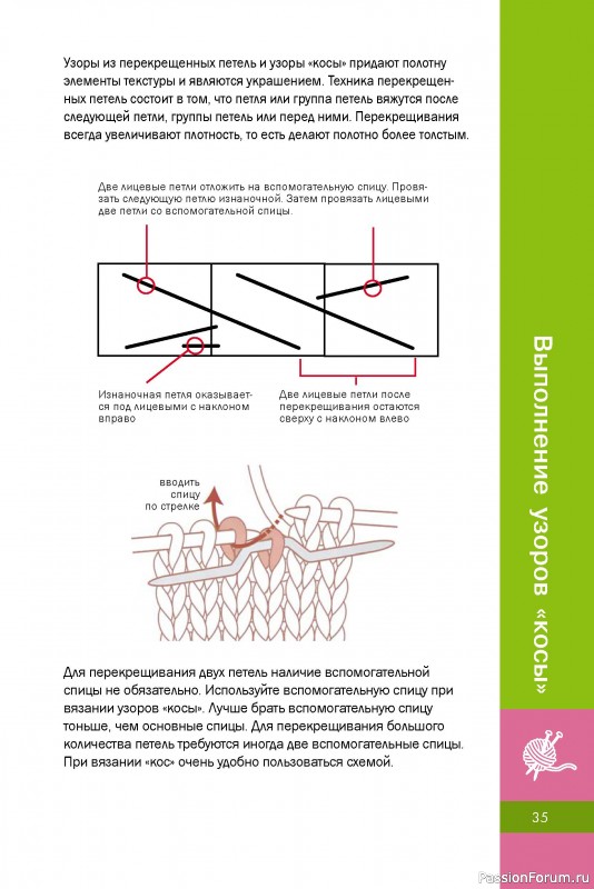 Вязаные проекты в книге «Вязание узоров спицами»
