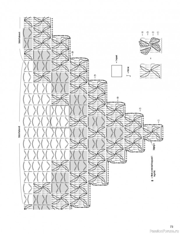 Современное японское вязание крючком в книге «Modern Japanese Crochet»