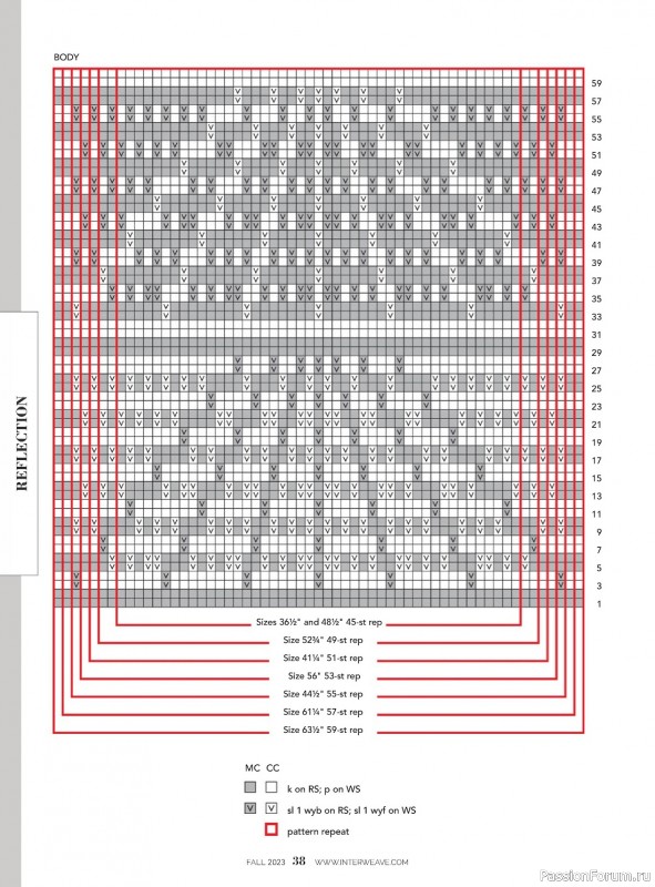 Вязаные модели в журнале «Interweave Knits - Fall 2023»