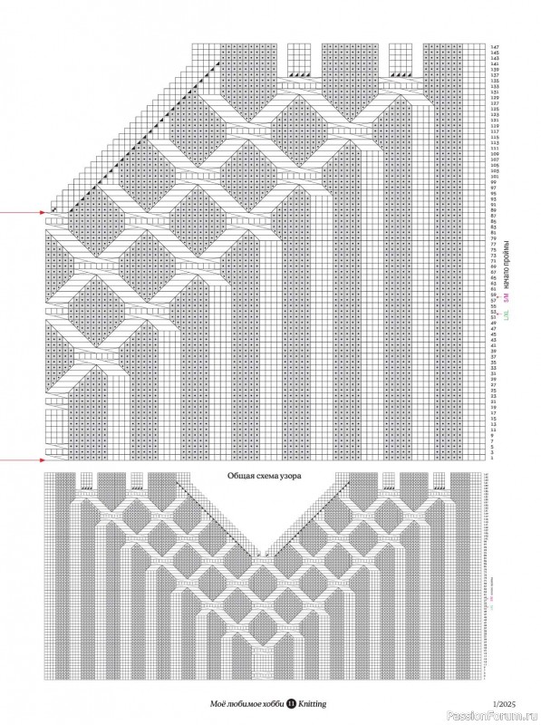 Вязаные модели в журнале «Knitting. Вязание №1 2025»
