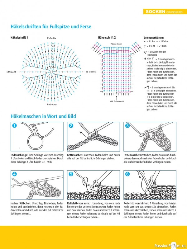 Коллекция моделей носков в журнале «Socken Stricken & Hakeln HU047 2023»