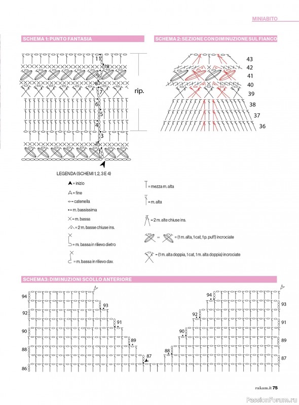 Коллекция проектов для рукодельниц в журнале «Rakam №7 2024»