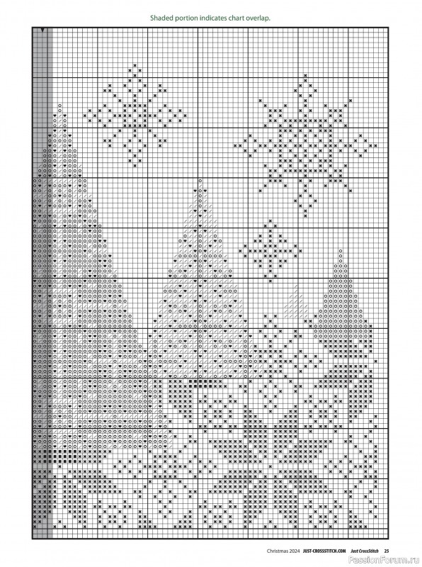 Коллекция вышивки в журнале «Just Cross Stitch - Christmas 2024»