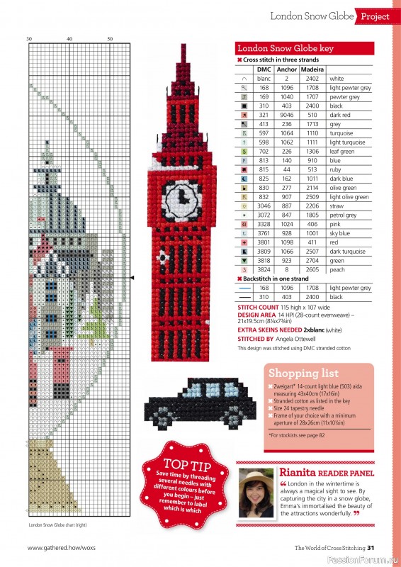 Коллекция вышивки в журнале «The World of Cross Stitching №353 2024»