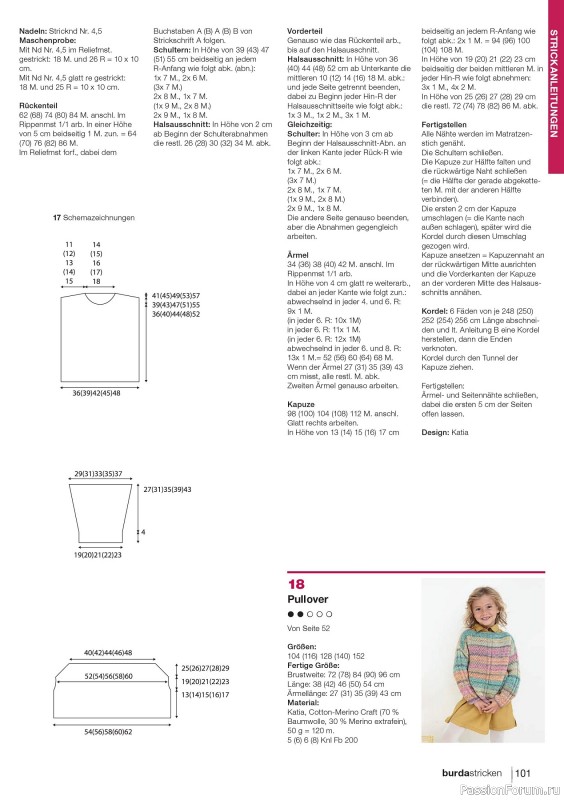 Вязаные модели в журнале «Burda Stricken №1 2020»