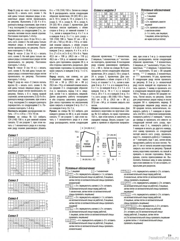 Вязаные модели в журнале «Сабрина №11 2023»