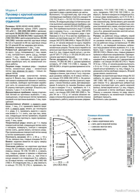 Вязаные модели в журнале «Сабрина. Спецвыпуск №2 2024»