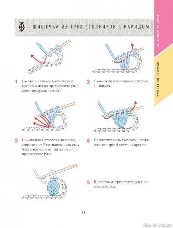 Вязаные проекты в книге «Научись вязать спицами и крючком за неделю»