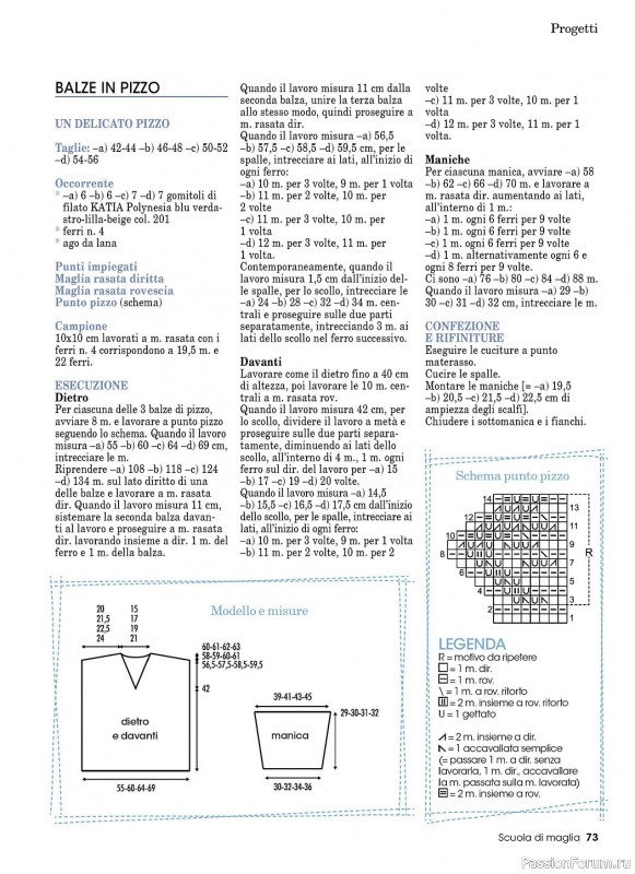 Вязаные проекты в журнале «Piu Maglia Manuale №1 2023»