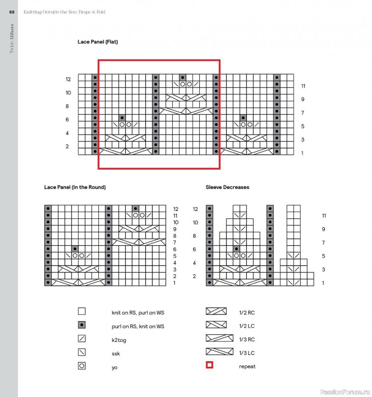 Вязаные модели спицами в журнале «Knitting Outside the Box: Drape & Fold»