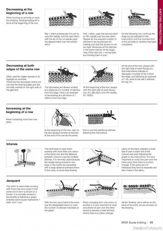 Вязаные модели в журнале «Burda Knitting №5 2022»