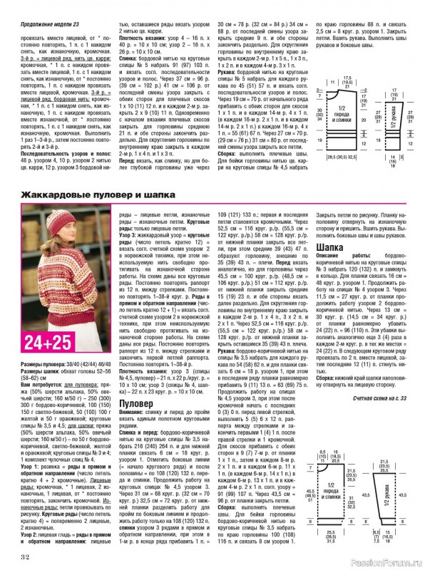 Вязаные модели в журнале «Сабрина №11 2024»