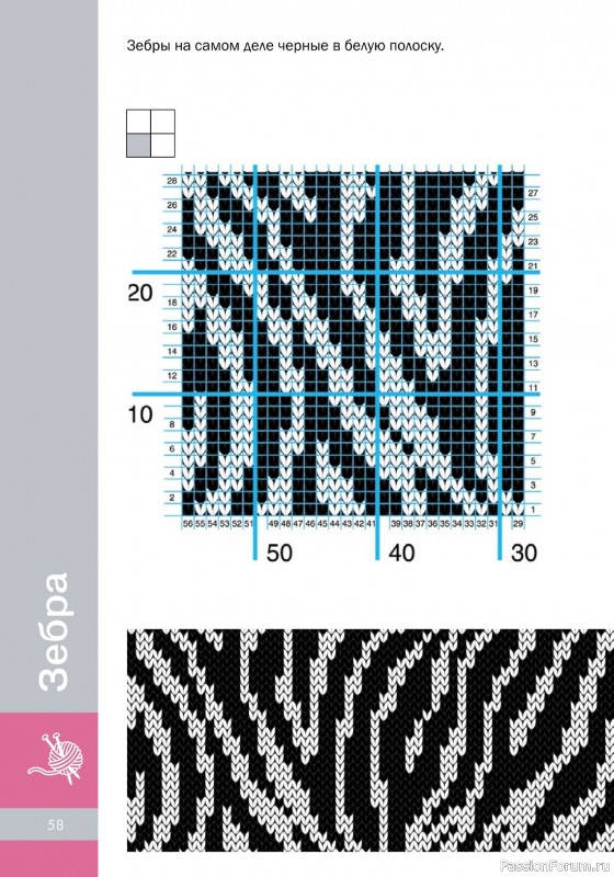 Вязаные проекты в книге «Анималистические узоры спицами»