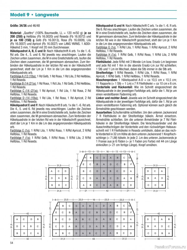 Вязаные проекты в журнале «Muster-Hits №1 2025»