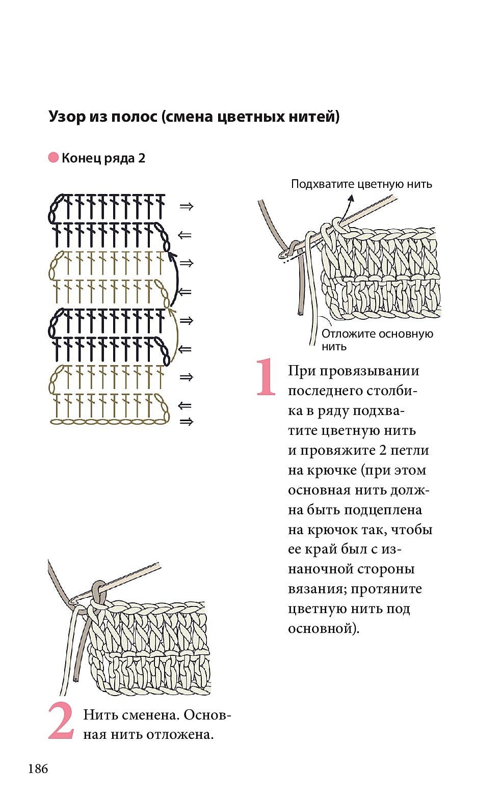 Справочник по чтению японских схем.