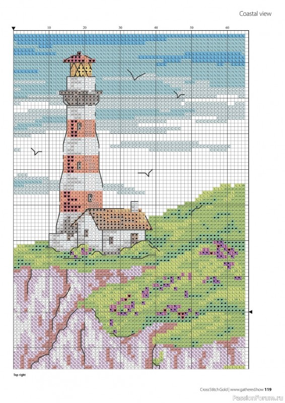 Коллекция вышивки в журнале «Cross Stitch Gold - Scenery Collection 2022»