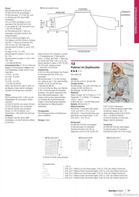 Вязаные модели в журнале «Burda Stricken №6 2020»