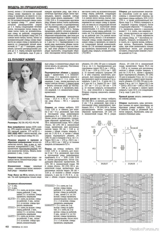 Вязаные модели в журнале «Verena №1 2024»