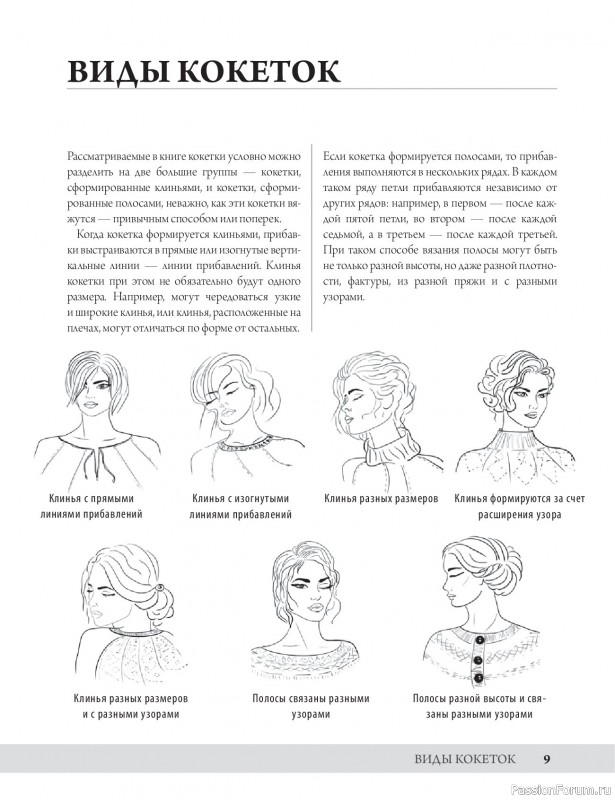 Вязаные проекты в книге «Анатомия круглой кокетки»