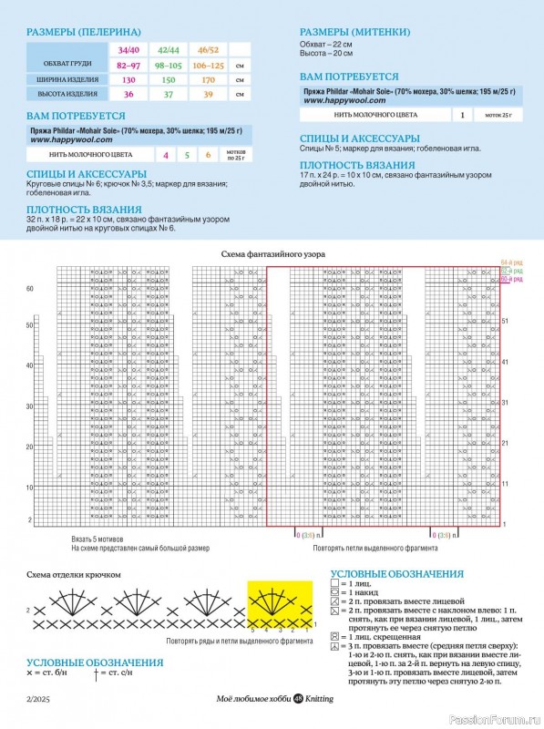Вязаные модели в журнале «Knitting. Вязание №2 2025»