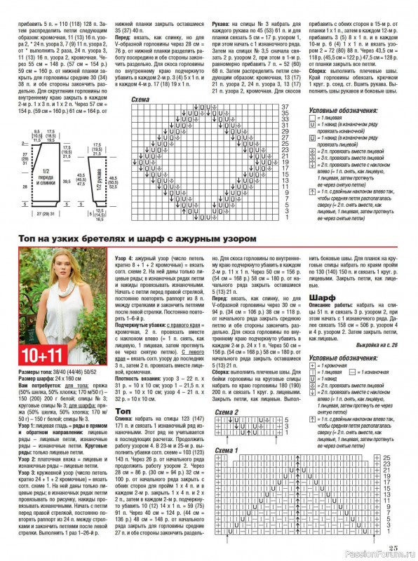 Вязаные модели в журнале «Сабрина №6 2024»