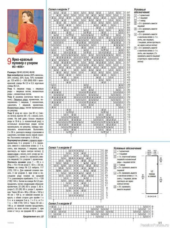 Вязаные модели в журнале «Сабрина №8 2023»