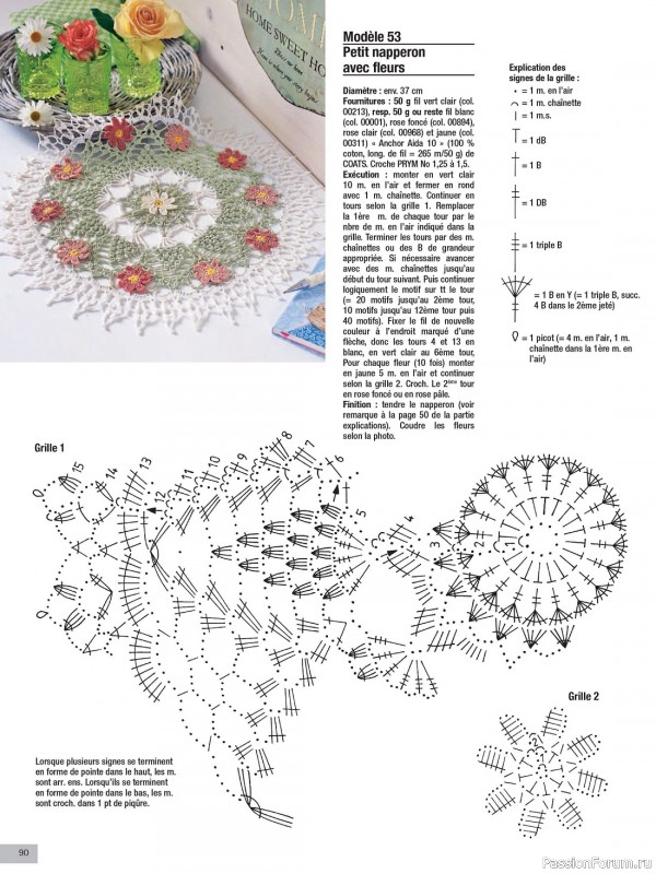 Вязаные проекты крючком в журнале «Le Monde du Crochet №32 2023»