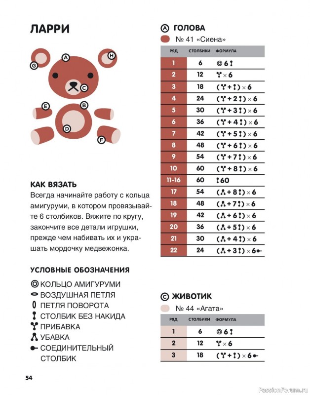 Вязаные проекты в книге «Большая книга вязаных игрушек амигуруми»